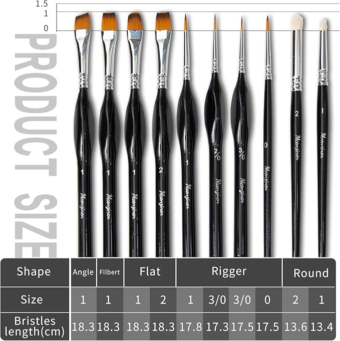10 Pieces Exquisite Detail Paint Brush Set with Copper Tube and Special Double - Wire - Binding Process,Birch Wood Pen,Triangular Grip. Suitable Oil, Watercolour, Acrylic, Digital Painting