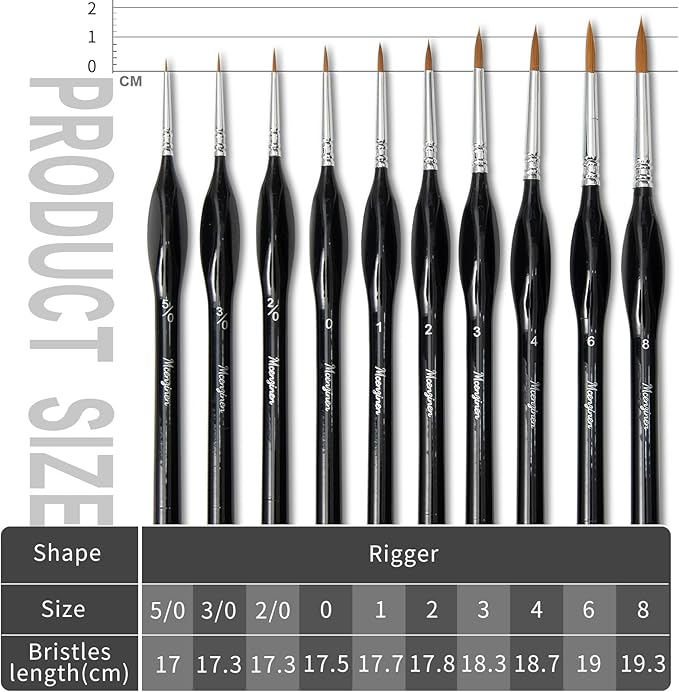 10 Pieces Exquisite Detail Paint Brush Set with Copper Tube and Special Double - Wire - Binding Process,Birch Wood Pen,Triangular Grip. Suitable Oil, Watercolour, Acrylic, Digital Painting