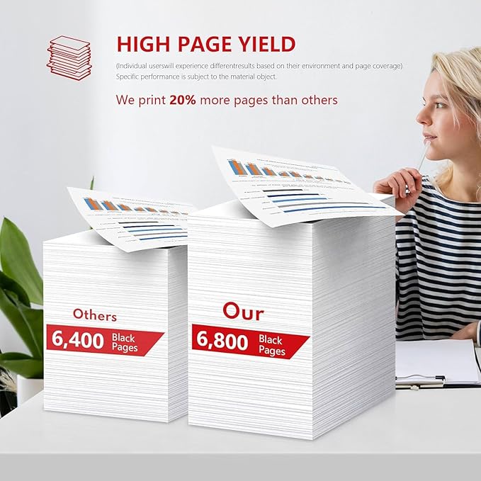 119II Black High Yield Toner 2 Pack - DRWN Compatible Toner Cartridge Replacement for imageCLASS MF5880 MF5900 MF6100 MF410 LBP6300 LBP6600 LBP250 Series Printers | 3480B001AA