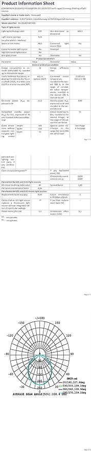 Honeywell Upgraded LED Desk Lamp - H01 Pro Sunturalux™ Foldable Desk Light with USB A+C Charging Port, 3 Color Modes Dimmable Table Lamp for Home Office Reading(Grey)