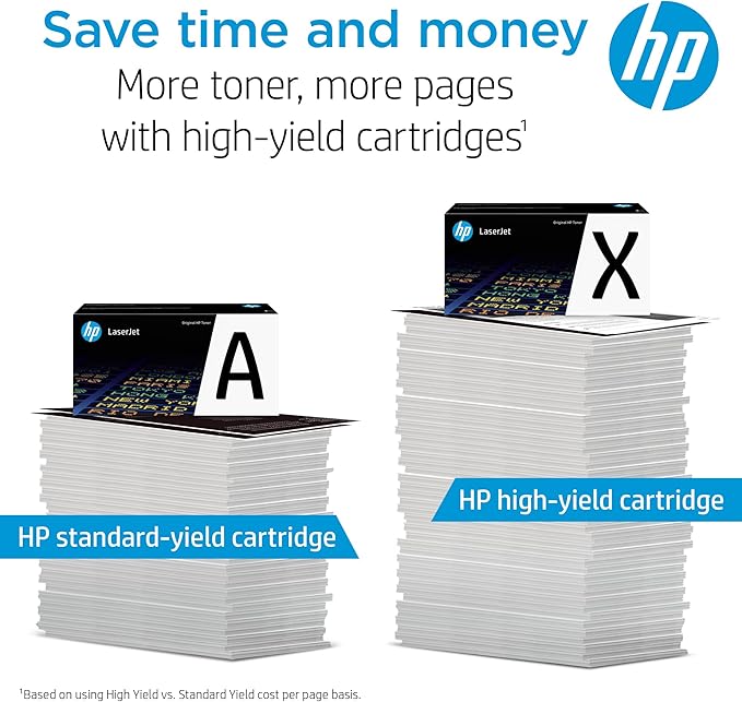 HP 206X Black High-yield Toner Cartridge | Works with HP Color LaserJet Pro M255, HP Color LaserJet Pro MFP M282, M283 Series | W2110X, Pack of 1, Black