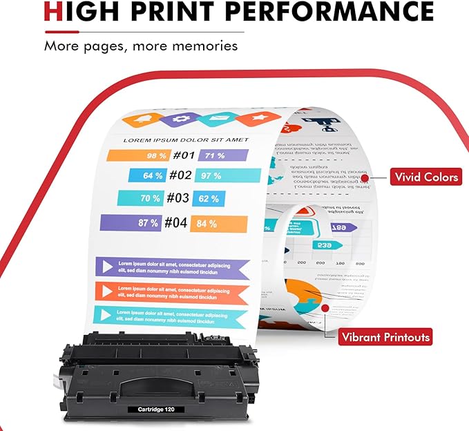 120 Toner Cartridge Black 2-Pack Compatible Replacement for Canon 120 CRG120 CRG-120 Toner Cartridge for imageCLASS D1120 D1550 D1150 D1320 D1350 D1520 D1370 D1180 D1170 MF6680 MF417 Printer