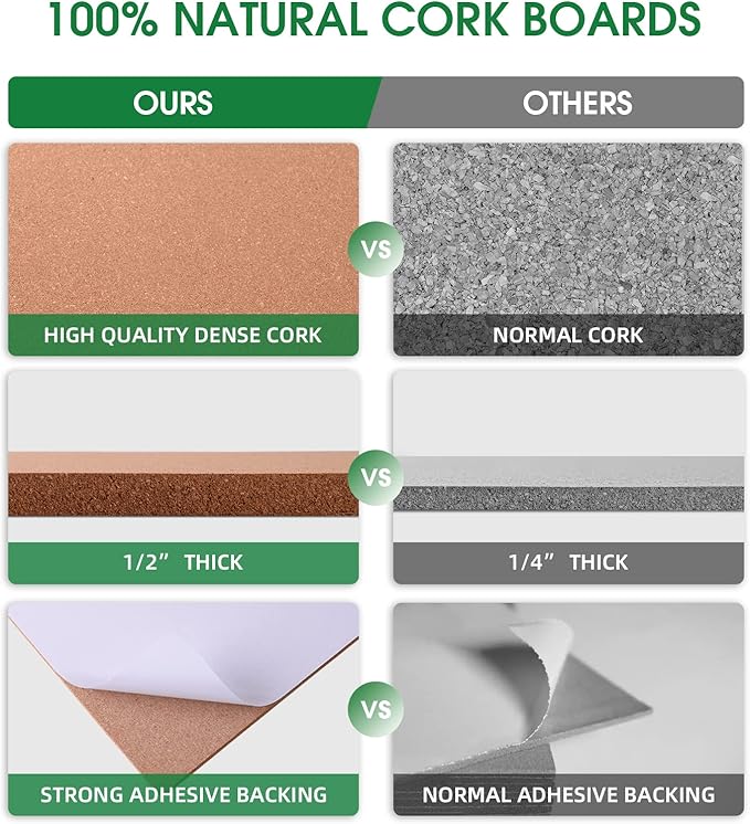 12 Pack Cork Bulletin Board 12 x 12 Inch - 1/2" Thick Cork Board Tiles,Self-Adhesive Frameless Cork Tiles Wall Decor with 100 PCS Pushpins for DIY, Office, School and Home Decor