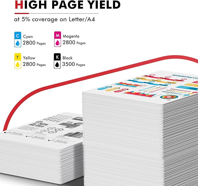 118 Toner Cartridges Compatible Replacement for Canon 118 CRG118 CRG-118 Toner for ImageCLASS MF8580Cdw MF8380Cdw MF8350Cdn MF726Cdw LBP7660Cdn LBP7200CDN MF729CDW Printer (Black Cyan Magenta Yellow)