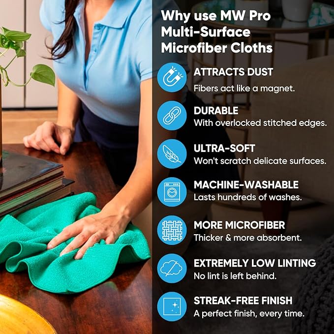 12" x 12" MW Pro Multi-Surface Microfiber Cleaning Cloths | Gray - 48 Pack | Premium Microfiber Towels for Cleaning Glass, Kitchens, Bathrooms, Automotive, Supplies & Products