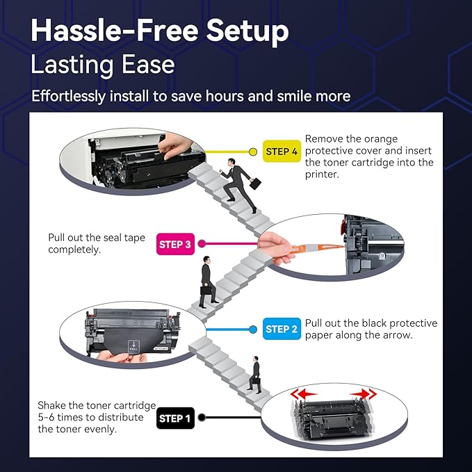 148X Black High Yield Toner Cartridge - with Chip Compatible Replacement for HP 148X 148A W1480X W1480A for HP Laserjet Pro MFP 4101fdw 4001dn 4001n 4101fdn 4001dw Printer for Office Work - 2 Pack