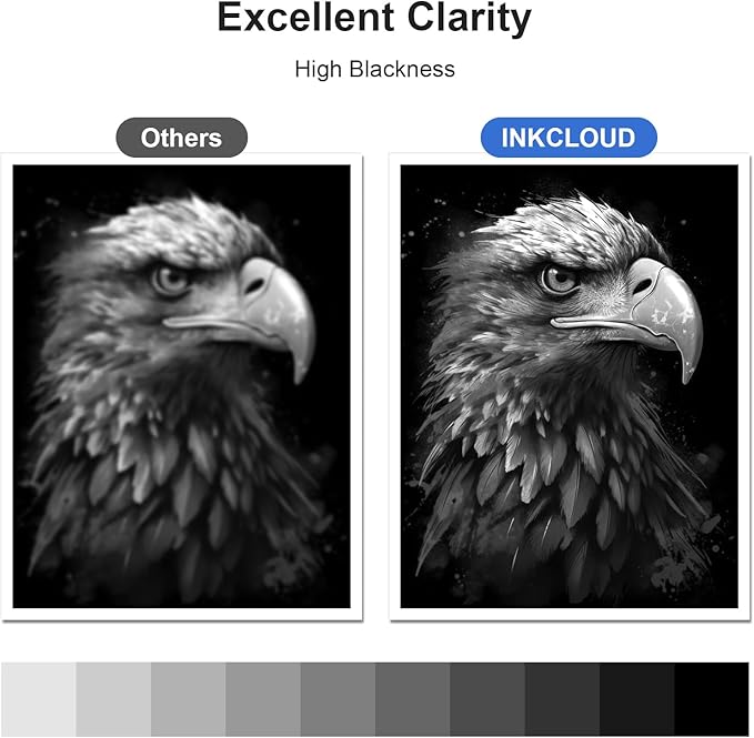 137 Black Toner Cartridge Replacement for Canon 137 CRG137 9435B001AA Work with ImageClass D570 LBP151dw MF216n MF236n MF232W MF227dw MF229dw MF244dw MF247dw Printer (4 Black)