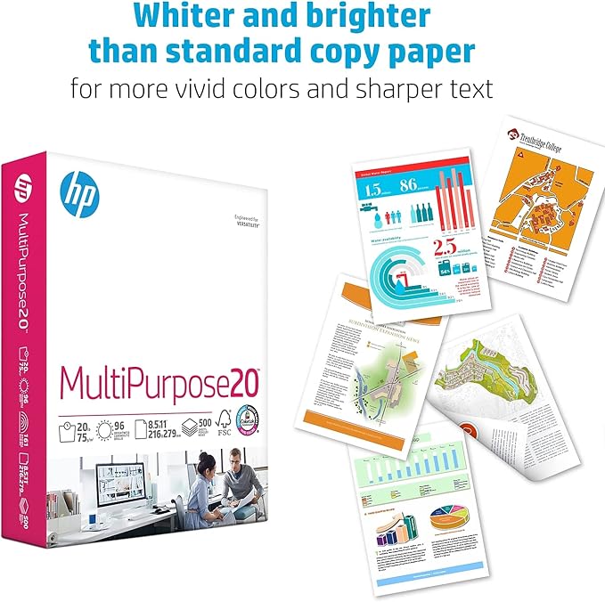 HP Printer Paper | 8.5 x 11 Paper | MultiPurpose 20 lb | 10 Ream Case - 5000 Sheets | 96 Bright | Made in USA - FSC Certified | 112000PC