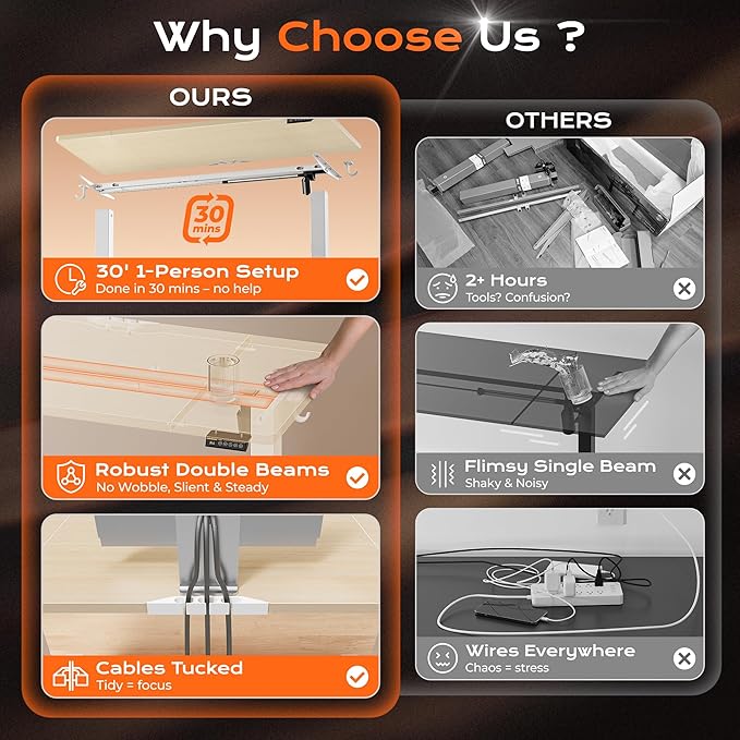 Huuger 55 x 28 Large Electric Standing Desk, Height Adjustable Desk, 27.6" Deep Desktop, Stand up Gaming Computer Office Desk with 2 Hooks, 3 Preset Heights, for Home Office, Natural