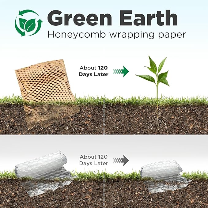 Honeycomb Packing Paper, 12"x200' White | Perforated Honeycomb Packing Paper Recyclable Moving Supplies for Shipping & Moving | Plastic-Free Alternative to Bubble Cushion Wrap with 36 Fragile Stickers