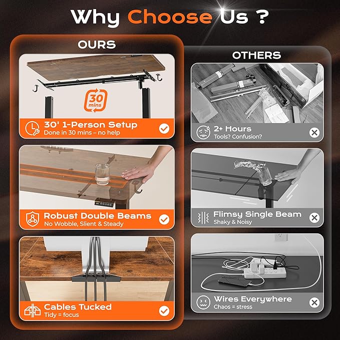 Huuger 63 x 28 Large Electric Standing Desk, Height Adjustable Computer Desk, 27.6" Deep Desktop, Stand up Gaming Office Table with 2 Hooks, 3 Preset Heights, for Home Office, Rustic Brown