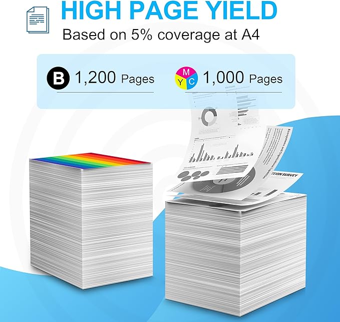 130A Toner Cartridge 4 Pack(with Chip) Remanufactured Compatible for 130A Toner Cartridge CF350A CF351A CF352A CF353A for Pro Color MFP M177fw M176n M177 M176 Printer(Black, Cyan, Magenta, Yellow)