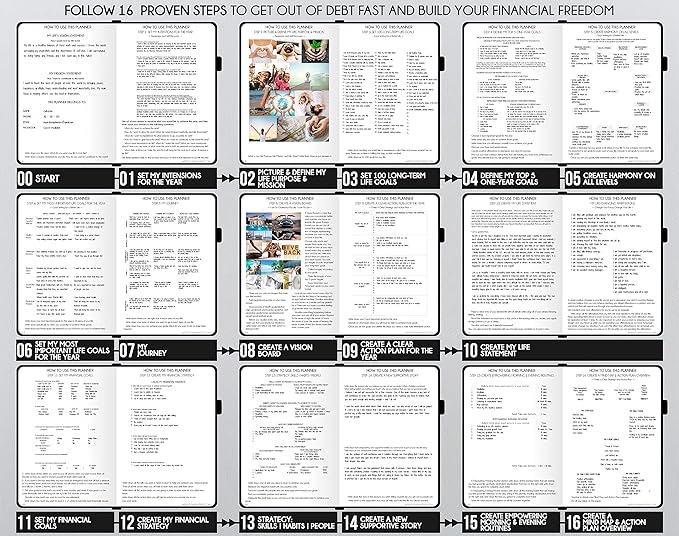 Hourly Planner - Undated Daily, Weekly & Monthly Planner with Budget Section | A 12 Month Journey to Increase Productivity & Happiness | Life Organizer & Gratitude Journal - Vertical Format